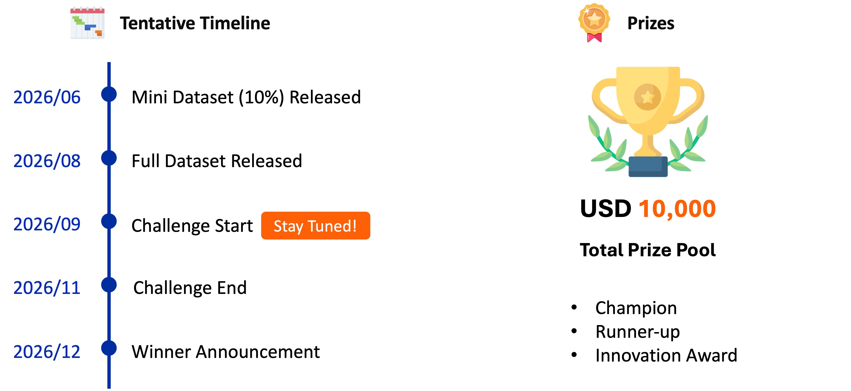 Challenge overview